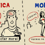Ética y Moral en el Trabajo: Cuando el Respeto se Sienta en la Última Fila