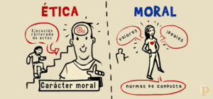 Ética y Moral en el Trabajo: Cuando el Respeto se Sienta en la Última Fila